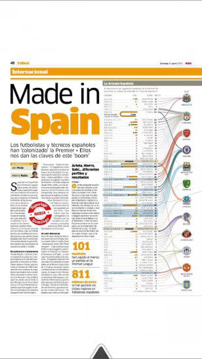 Uno de los españoles que ha dejado más huella en Inglaterra